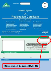 Certificate v5c registration Understanding The